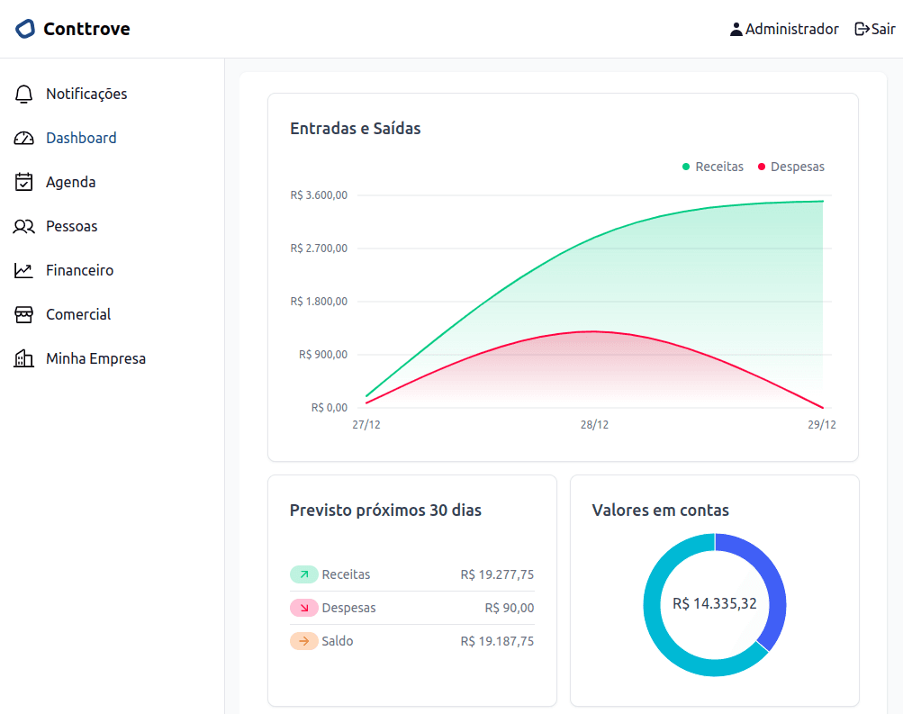 dashboard image